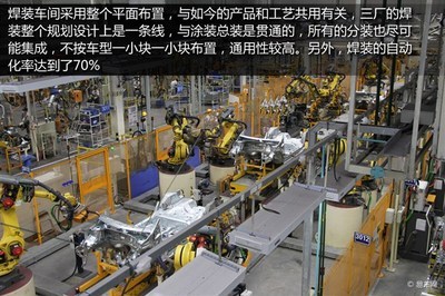 探訪神龍汽車武漢三工廠 揭秘東風標致2008誕生地的智能制造與軟件開發